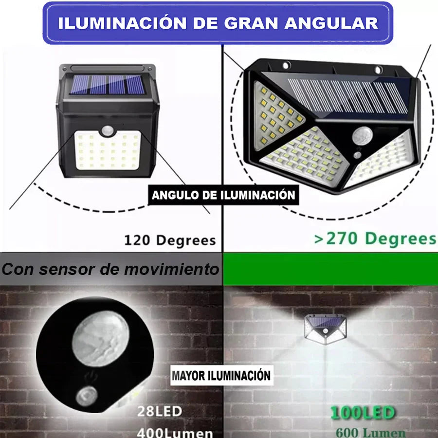 Panel reflector solar 100 Led con sensor de movimiento